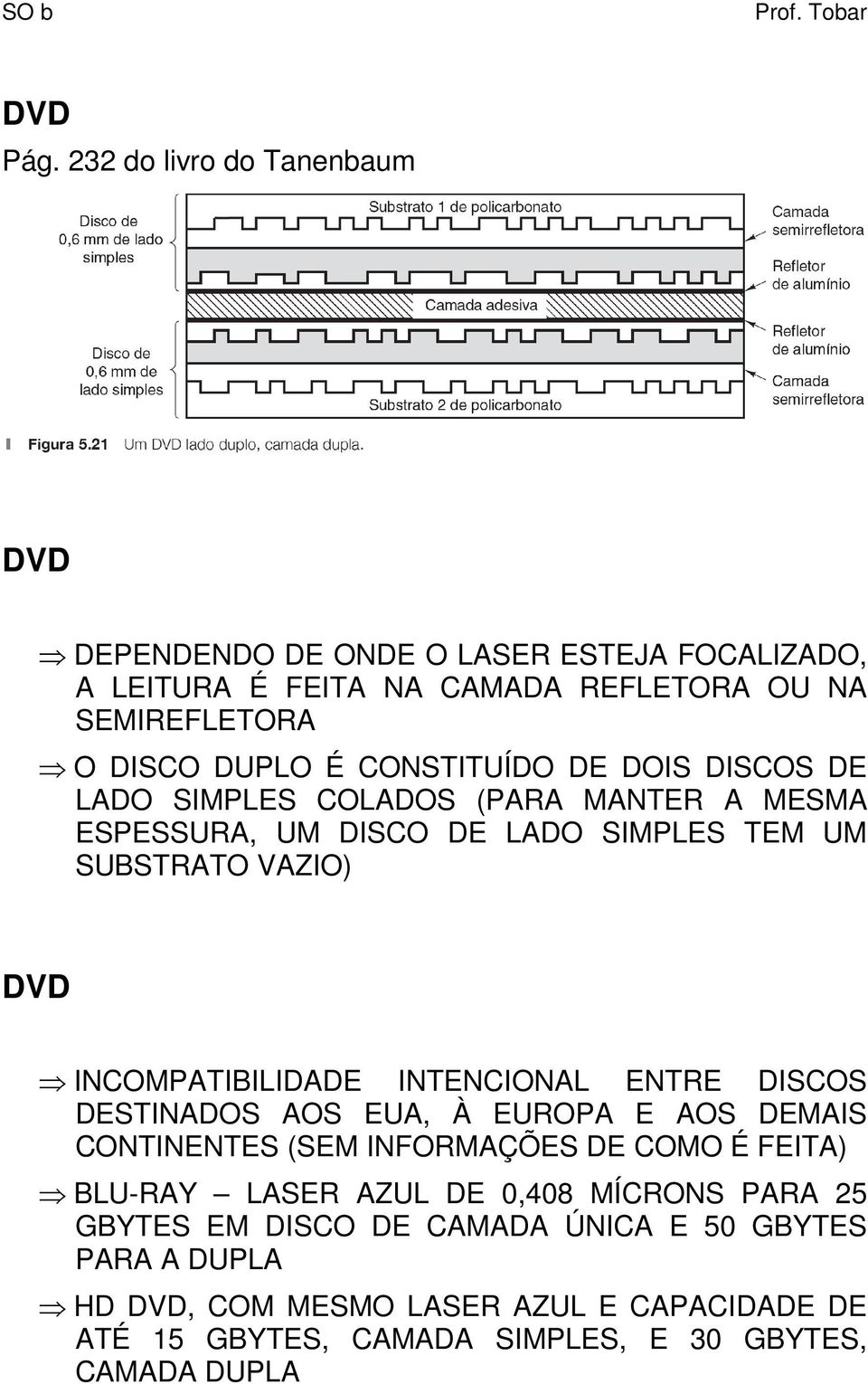 CONSTITUÍDO DE DOIS DISCOS DE LADO SIMPLES COLADOS (PARA MANTER A MESMA ESPESSURA, UM DISCO DE LADO SIMPLES TEM UM SUBSTRATO VAZIO) DVD INCOMPATIBILIDADE