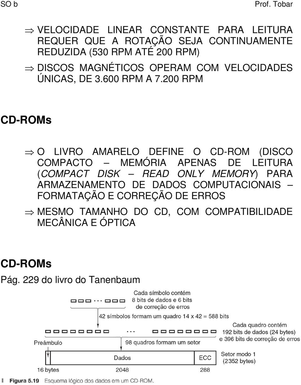 200 RPM CD-ROMs O LIVRO AMARELO DEFINE O CD-ROM (DISCO COMPACTO MEMÓRIA APENAS DE LEITURA (COMPACT DISK READ ONLY