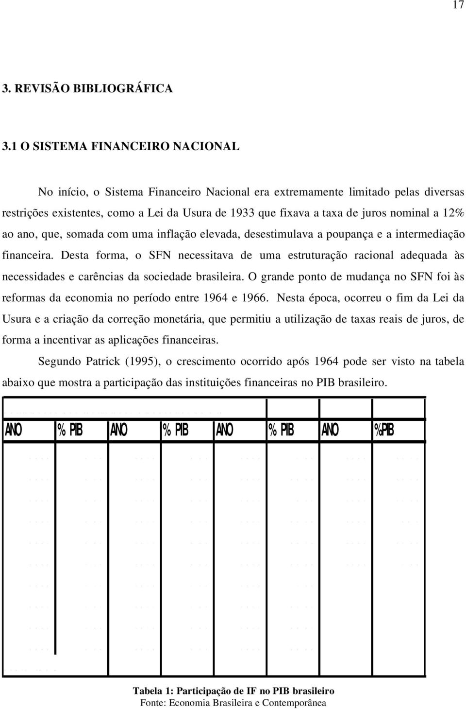 a 12% ao ano, que, somada com uma inflação elevada, desestimulava a poupança e a intermediação financeira.