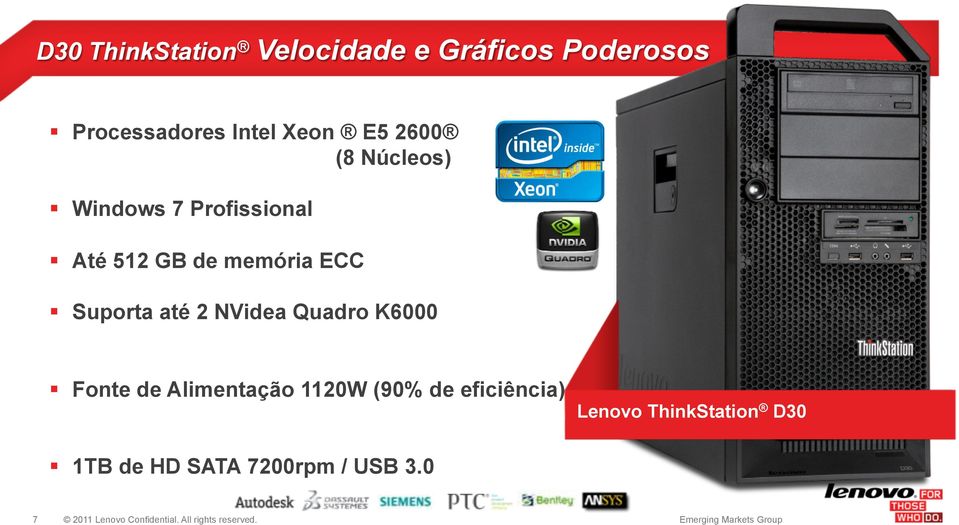 K6000 Fonte de Alimentação 1120W (90% de eficiência) Lenovo ThinkStation D30 1TB de HD