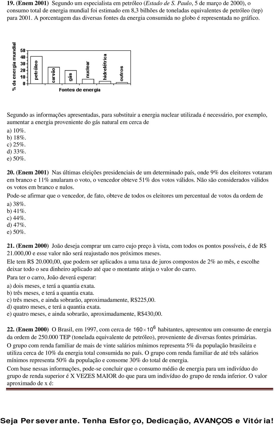 A porcentagem das diversas fontes da energia consumida no globo é representada no gráfico.