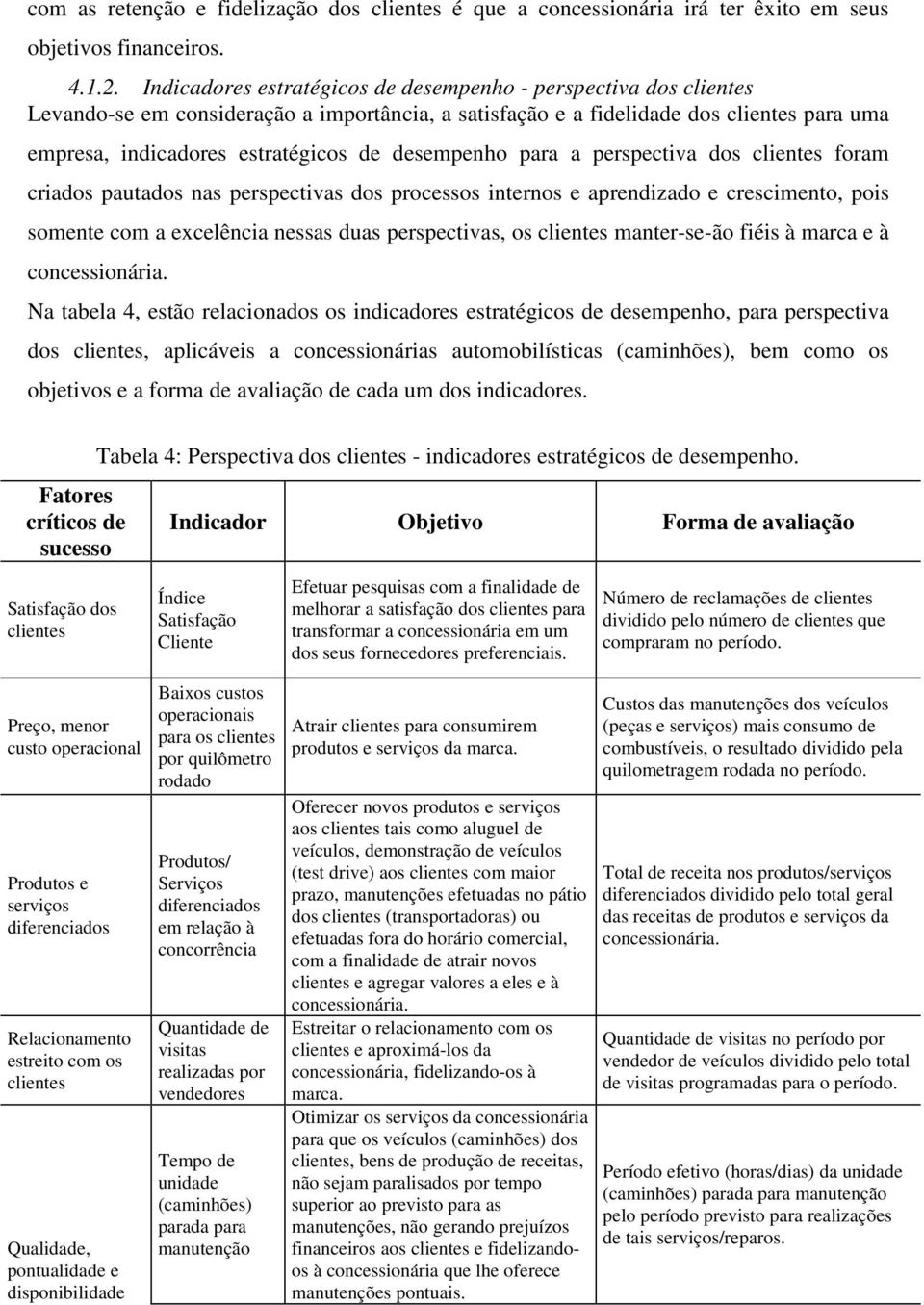 desempenho para a perspectiva dos clientes foram criados pautados nas perspectivas dos processos internos e aprendizado e crescimento, pois somente com a excelência nessas duas perspectivas, os