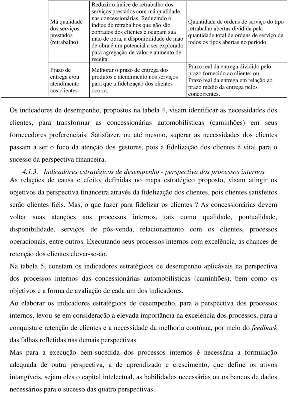 receita. Melhorar o prazo de entrega dos produtos e atendimento nos serviços para que a fidelização dos clientes ocorra.