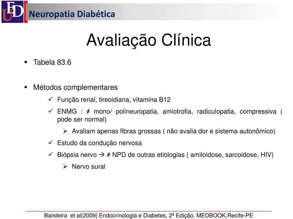 mono/ polineuropatia, amiotrofia, radiculopatia, compressiva ( pode ser normal) Avaliam