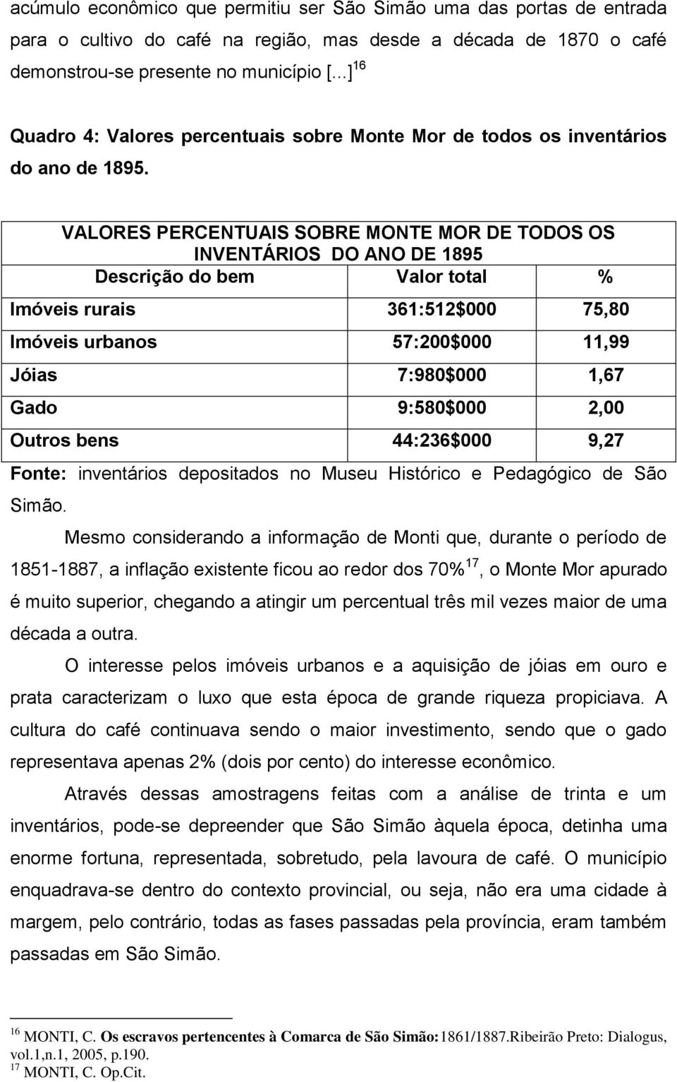 VALORES PERCENTUAIS SOBRE MONTE MOR DE TODOS OS INVENTÁRIOS DO ANO DE 1895 Descrição do bem Valor total % Imóveis rurais 361:512$000 75,80 Imóveis urbanos 57:200$000 11,99 Jóias 7:980$000 1,67 Gado