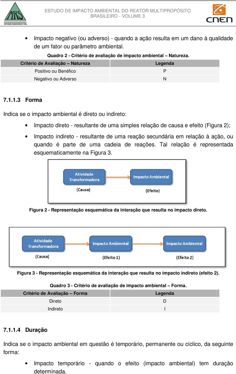 1.3 Forma Indica se o impacto ambiental é direto ou indireto: Impacto direto - resultante de uma simples relação de causa e efeito (Figura 2); Impacto indireto - resultante de uma reação secundária