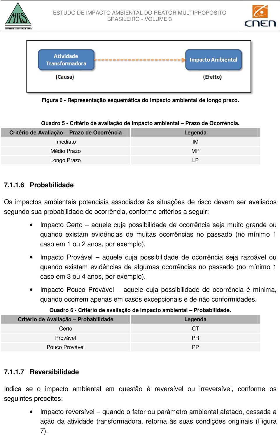 1.6 Probabilidade Os impactos ambientais potenciais associados às situações de risco devem ser avaliados segundo sua probabilidade ade de ocorrência, conforme critérios a seguir: Impacto Certo aquele