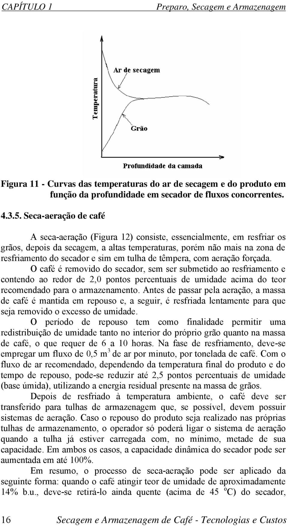 tulha de têmpera, com aeração forçada.