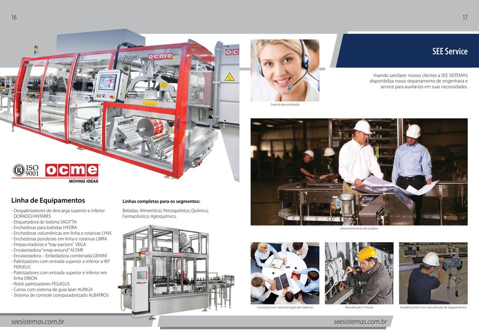 volumétricas em linha e rotativas LYNX - Enchedoras ponderais em linha e rotativas LIBRA - Empacotadoras e tray-packers VEGA - Encaixotadora wrap-around ALTAIR - Encaixotadora Enfardadora combinada