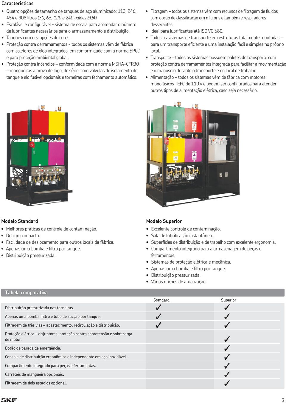 Proteção contra derramamentos - todos os sistemas vêm de fábrica com coletores de óleo integrados, em conformidade com a norma SPCC e para proteção ambiental global.