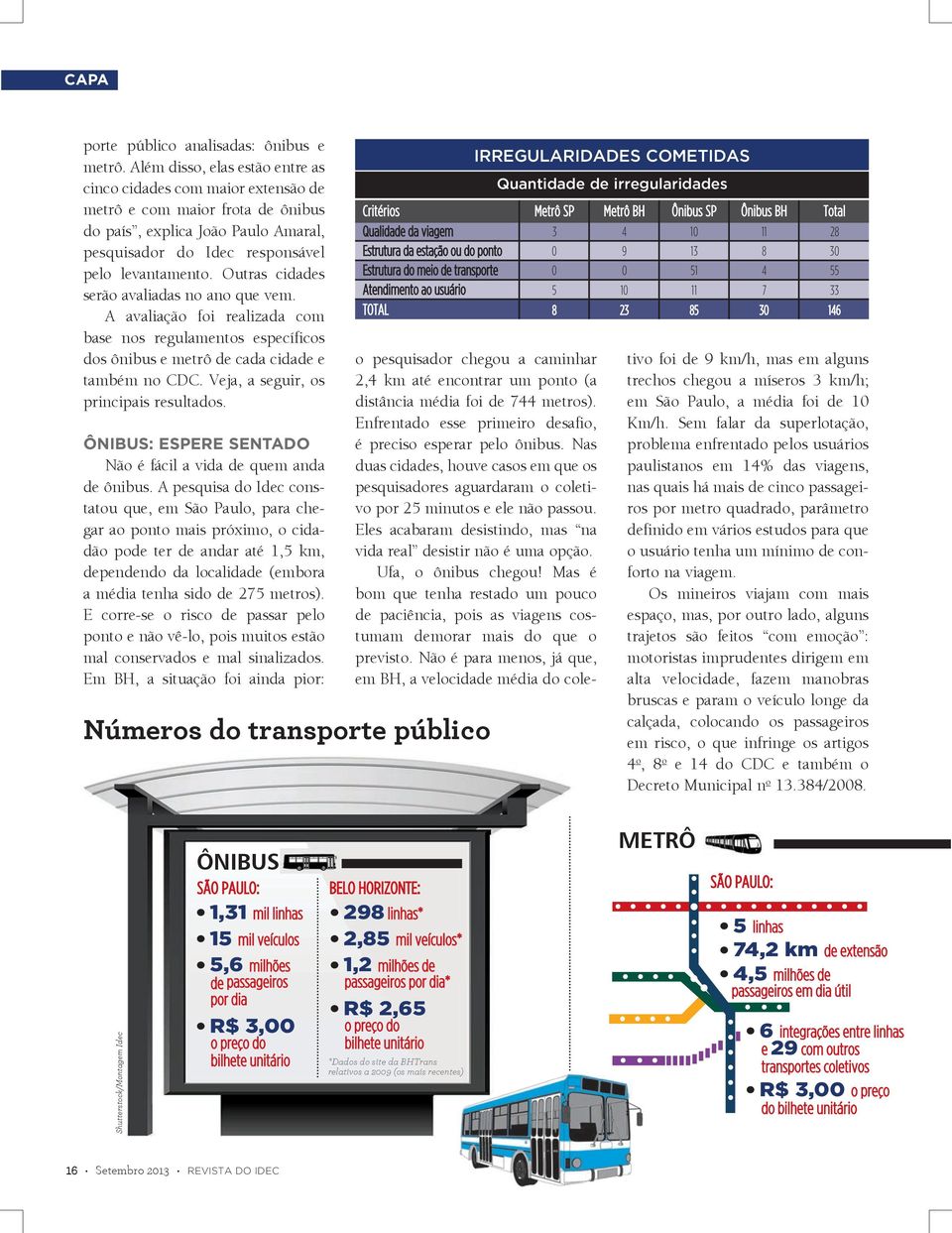 Outras cidades serão avaliadas no ano que vem. A avaliação foi realizada com base nos regulamentos específicos dos ônibus e metrô de cada cidade e também no CDC.