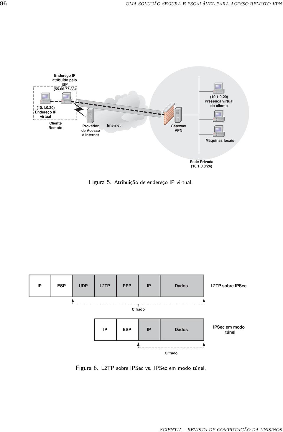 1.0.0/24) Figura 5. Atribuição de endereço IP virtual.