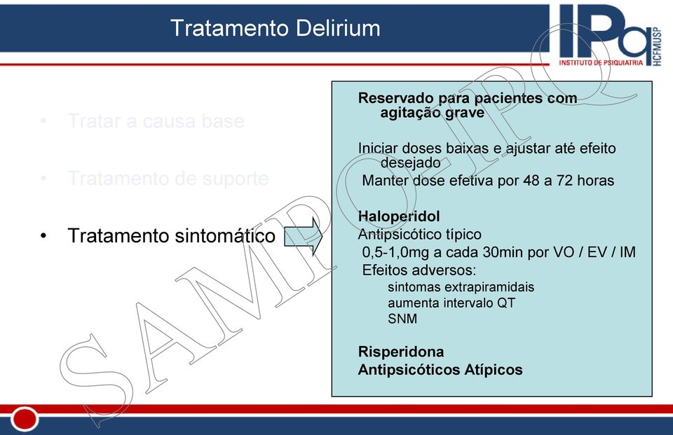 efetiva por 48 a 72 horas Haloperidol Antipsicótico típico 0,5-1,0mg a cada 30min por VO / EV / IM