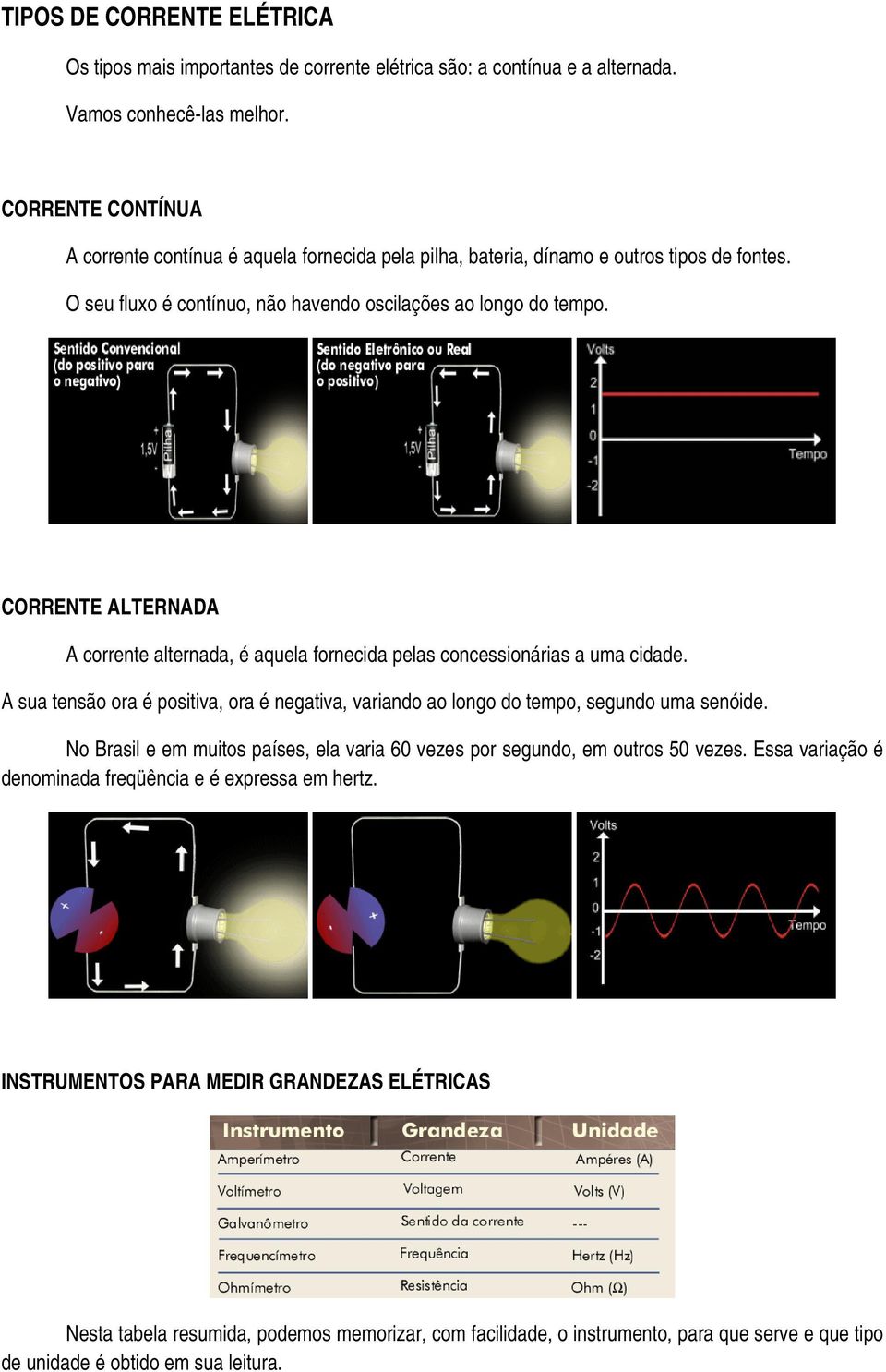 CORRENTE ALTERNADA A corrente alternada, é aquela fornecida pelas concessionárias a uma cidade. A sua tensão ora é positiva, ora é negativa, variando ao longo do tempo, segundo uma senóide.