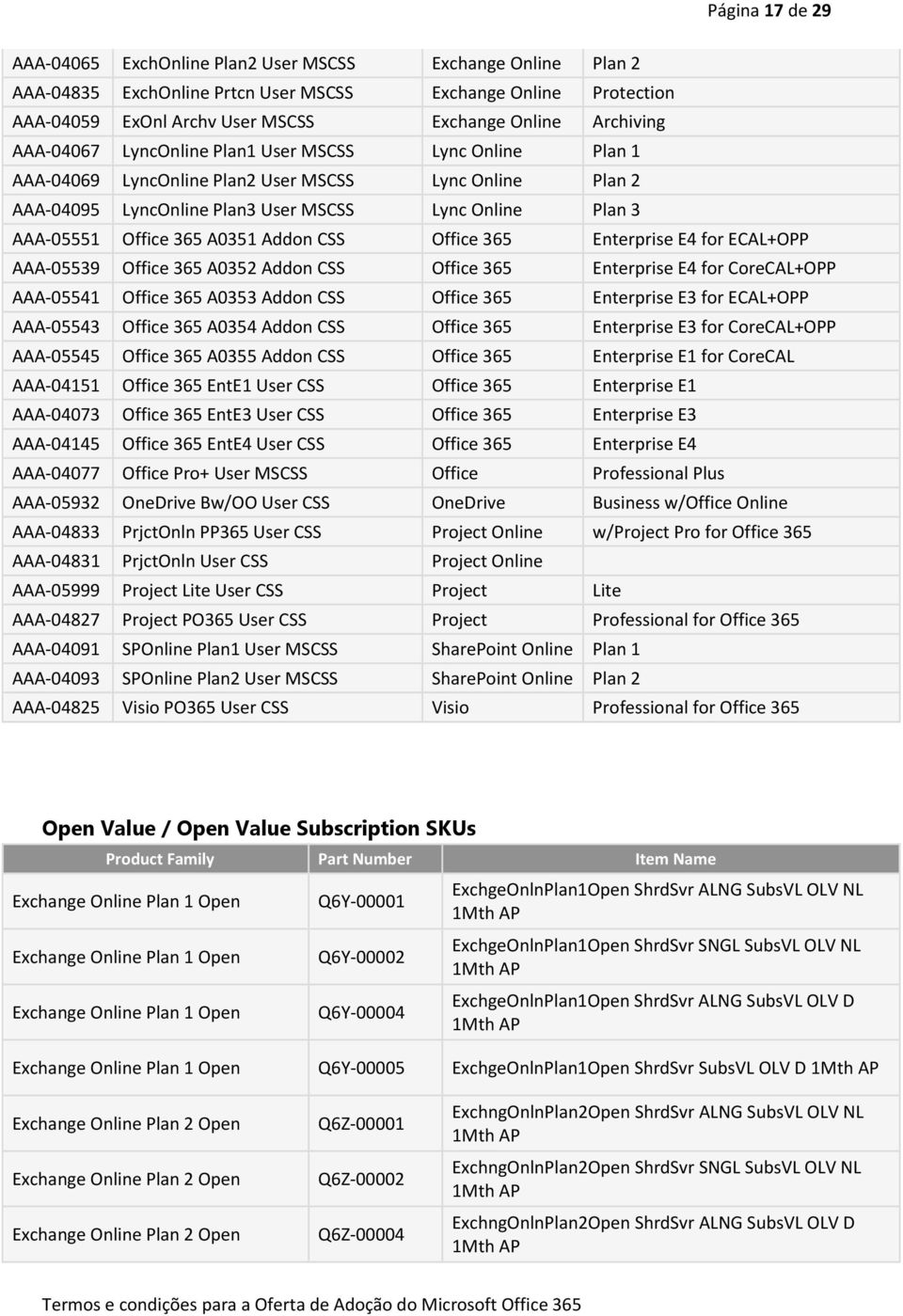 Enterprise E4 for ECAL+OPP AAA-05539 Office 365 A0352 Addon CSS Office 365 Enterprise E4 for CoreCAL+OPP AAA-05541 Office 365 A0353 Addon CSS Office 365 Enterprise E3 for ECAL+OPP AAA-05543 Office