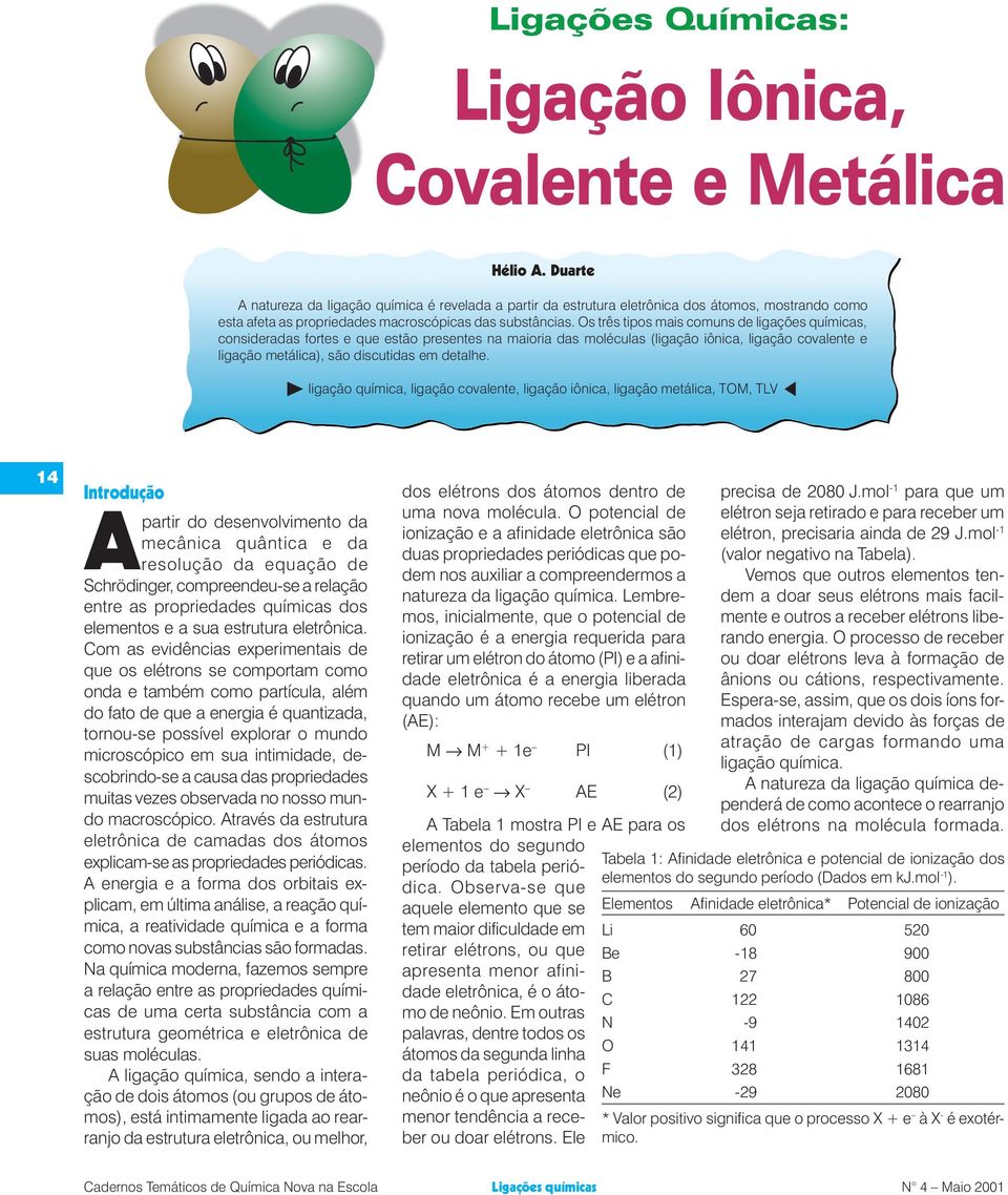 ligação química, ligação covalente, ligação iônica, ligação metálica, TOM, TLV 14 Introdução Apartir do desenvolvimento da mecânica quântica e da resolução da equação de Schrödinger, compreendeu-se a