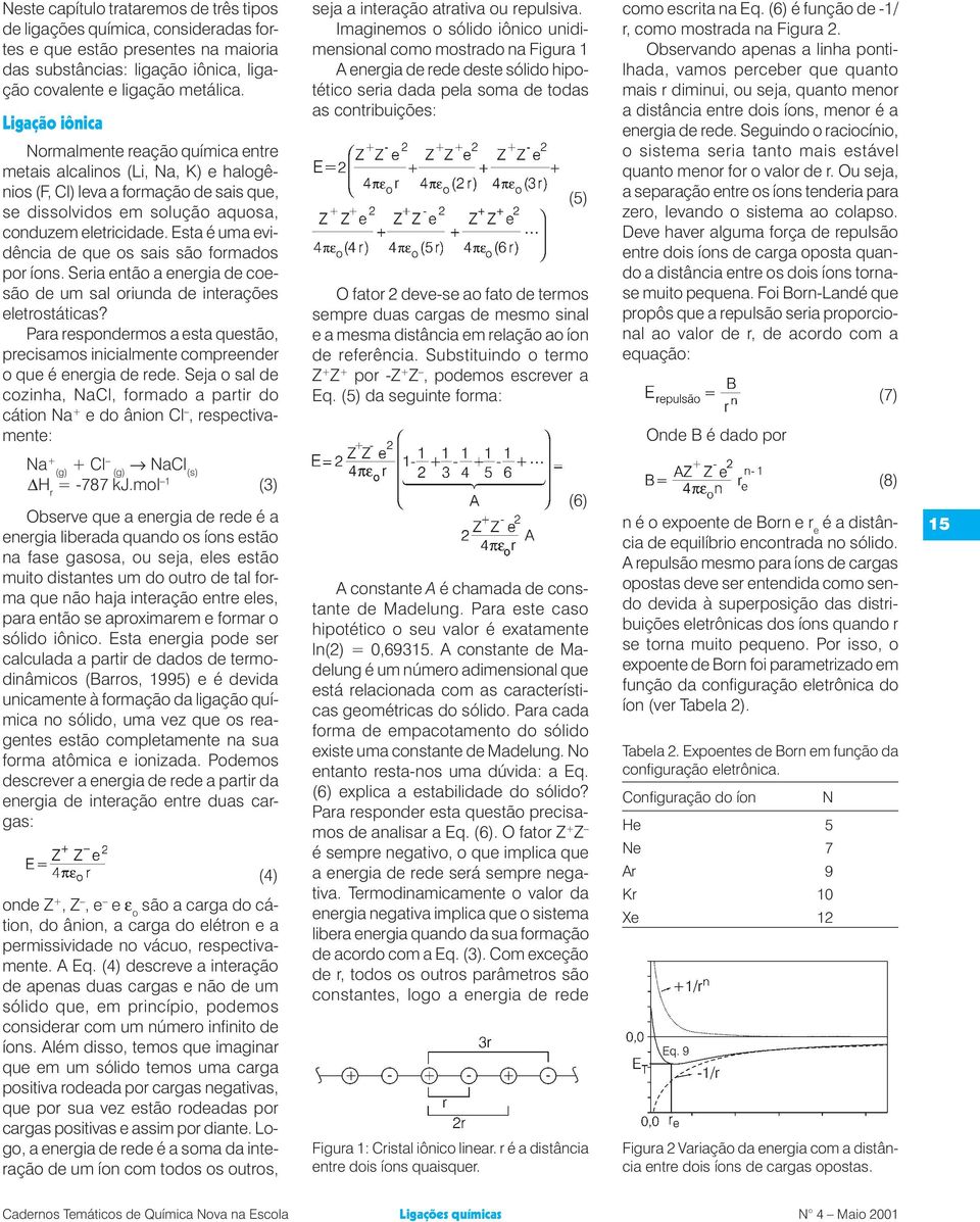 Esta é uma evidência de que os sais são formados por íons. Seria então a energia de coesão de um sal oriunda de interações eletrostáticas?