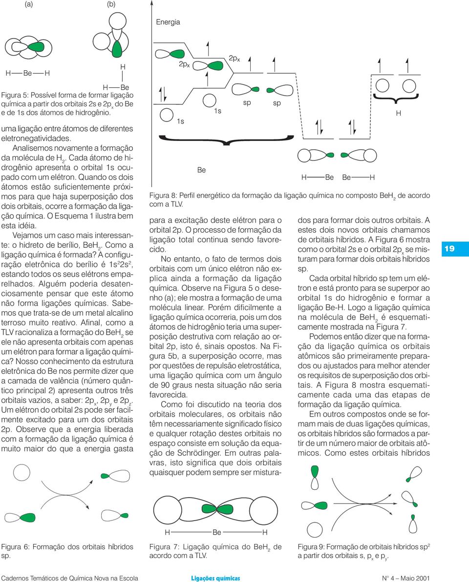 Quando os dois átomos estão suficientemente próximos para que haja superposição dos dois orbitais, ocorre a formação da ligação química. O Esquema 1 ilustra bem esta idéia.