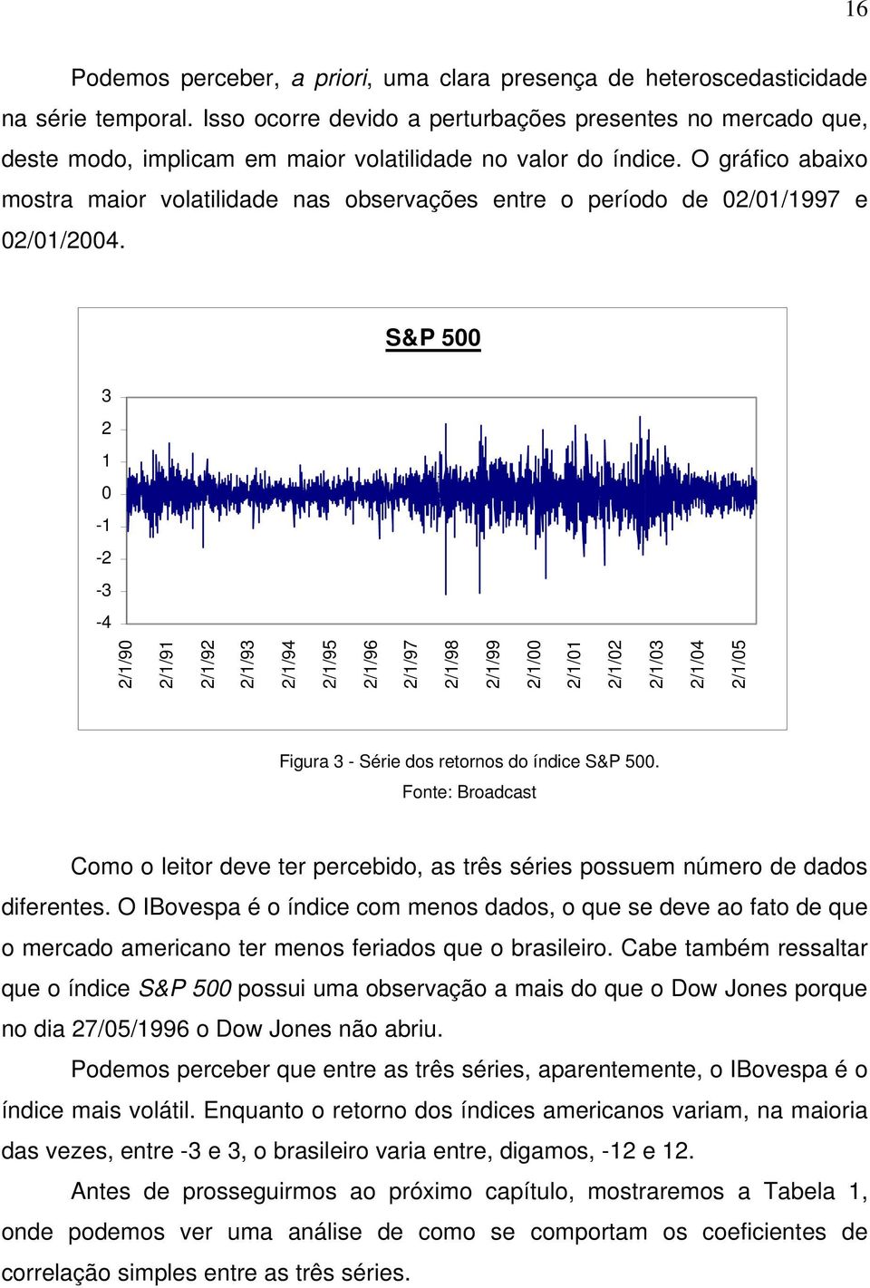 O gráfico abaixo mosra maior volailidade nas observações enre o período de 0/0/997 e 0/0/004.