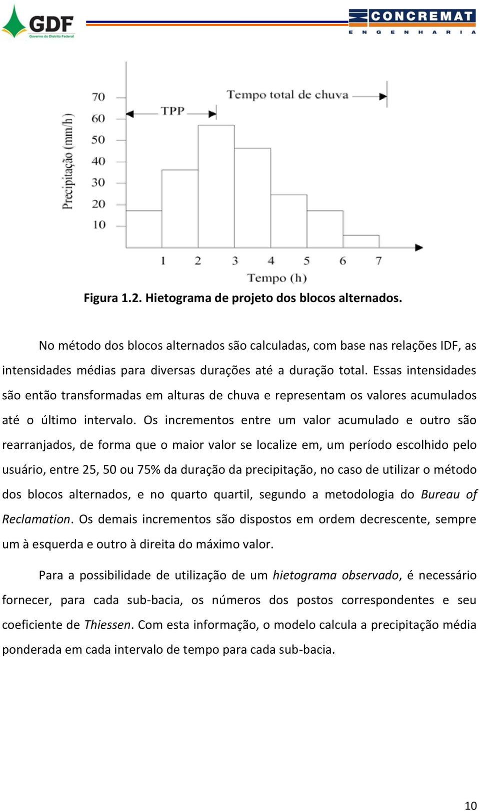 Os incrementos entre um valor acumulado e outro são rearranjados, de forma que o maior valor se localize em, um período escolhido pelo usuário, entre 25, 50 ou 75% da duração da precipitação, no caso