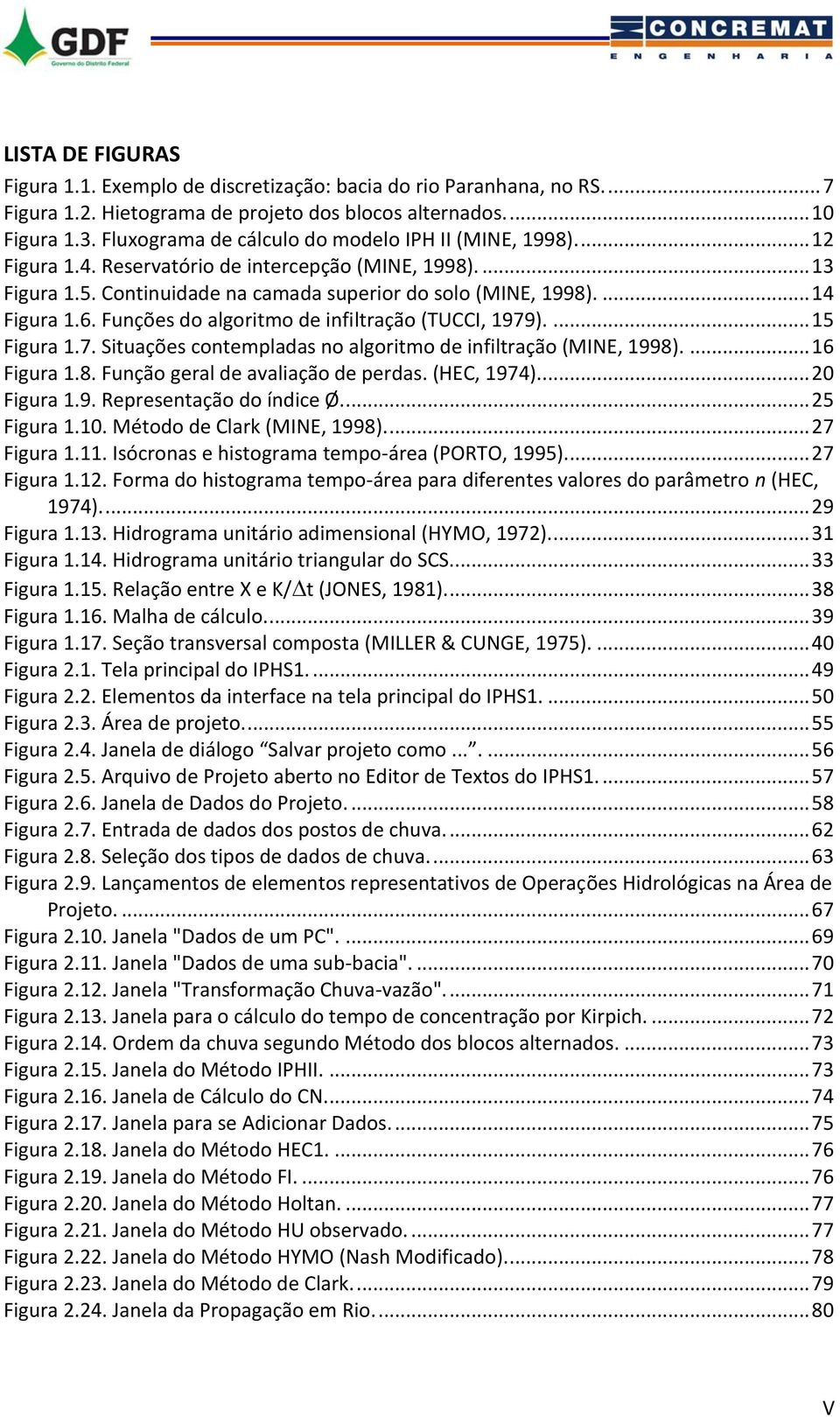 6. Funções do algoritmo de infiltração (TUCCI, 1979).... 15 Figura 1.7. Situações contempladas no algoritmo de infiltração (MINE, 1998).... 16 Figura 1.8. Função geral de avaliação de perdas.