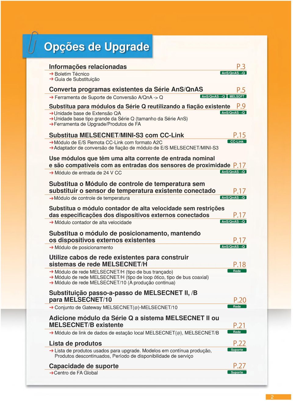 9 Unidade base de Extensão QA AnS/QnAS Q Unidade base tipo grande da Série Q (tamanho da Série AnS) Ferramenta de Upgrade/Produtos de FA Substitua o Módulo de controle de temperatura sem substituir o