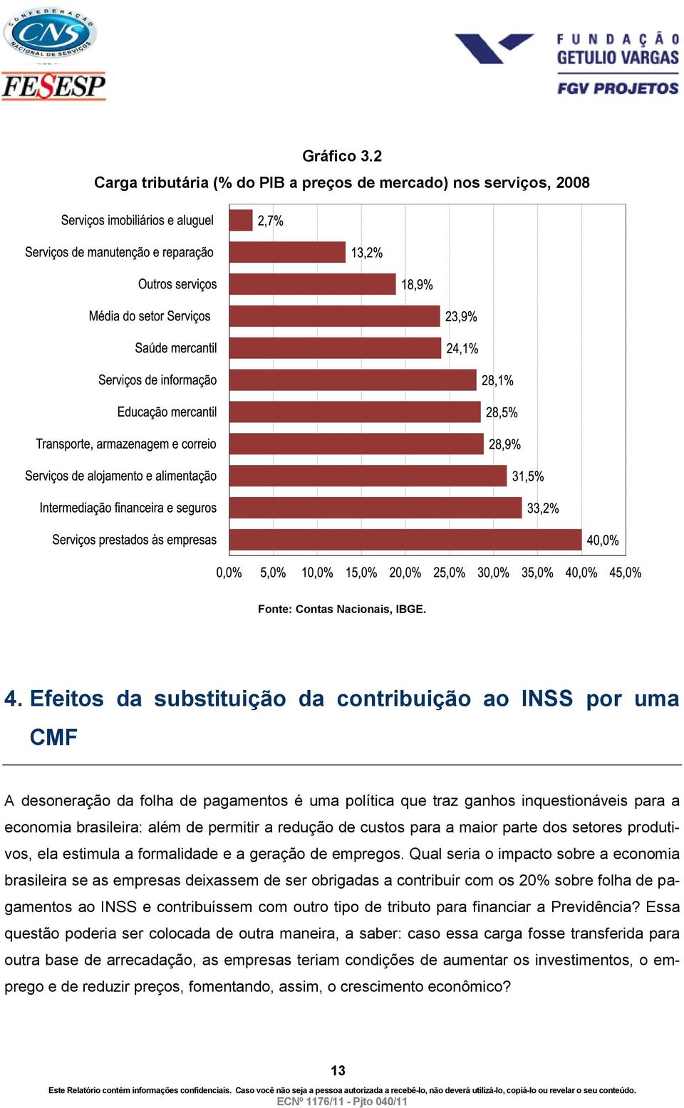 de custos para a maior parte dos setores produtivos, ela estimula a formalidade e a geração de empregos.