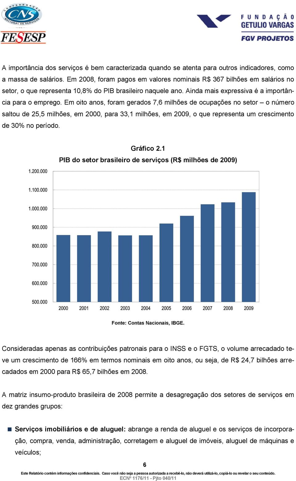 Em oito anos, foram gerados 7,6 milhões de ocupações no setor o número saltou de 25,5 milhões, em 2000, para 33,1 milhões, em 2009, o que representa um crescimento de 30% no período. Gráfico 2.