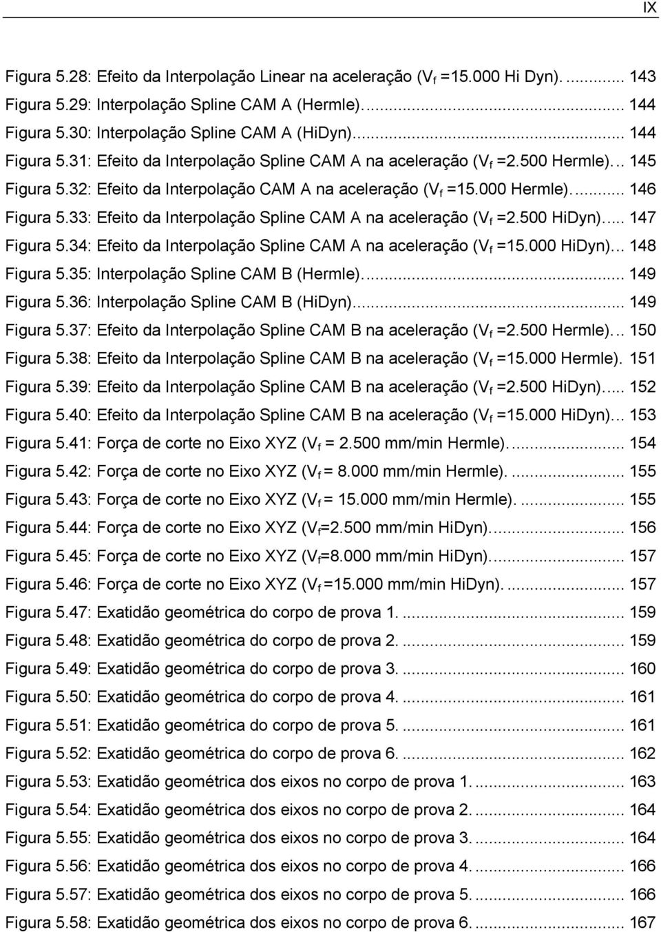 33: Efeito da Interpolação Spline CAM A na aceleração (V f =2.5 HiDyn)... 147 Figura 5.34: Efeito da Interpolação Spline CAM A na aceleração (V f =15. HiDyn)... 148 Figura 5.