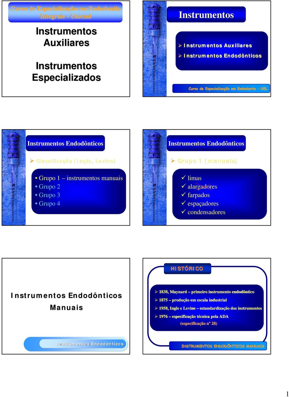 limas alargadores farpados espaçadores condensadores HISTÓRICO Manuais 1838, Maynard primeiro instrumento endodôntico 1875 produção em escala