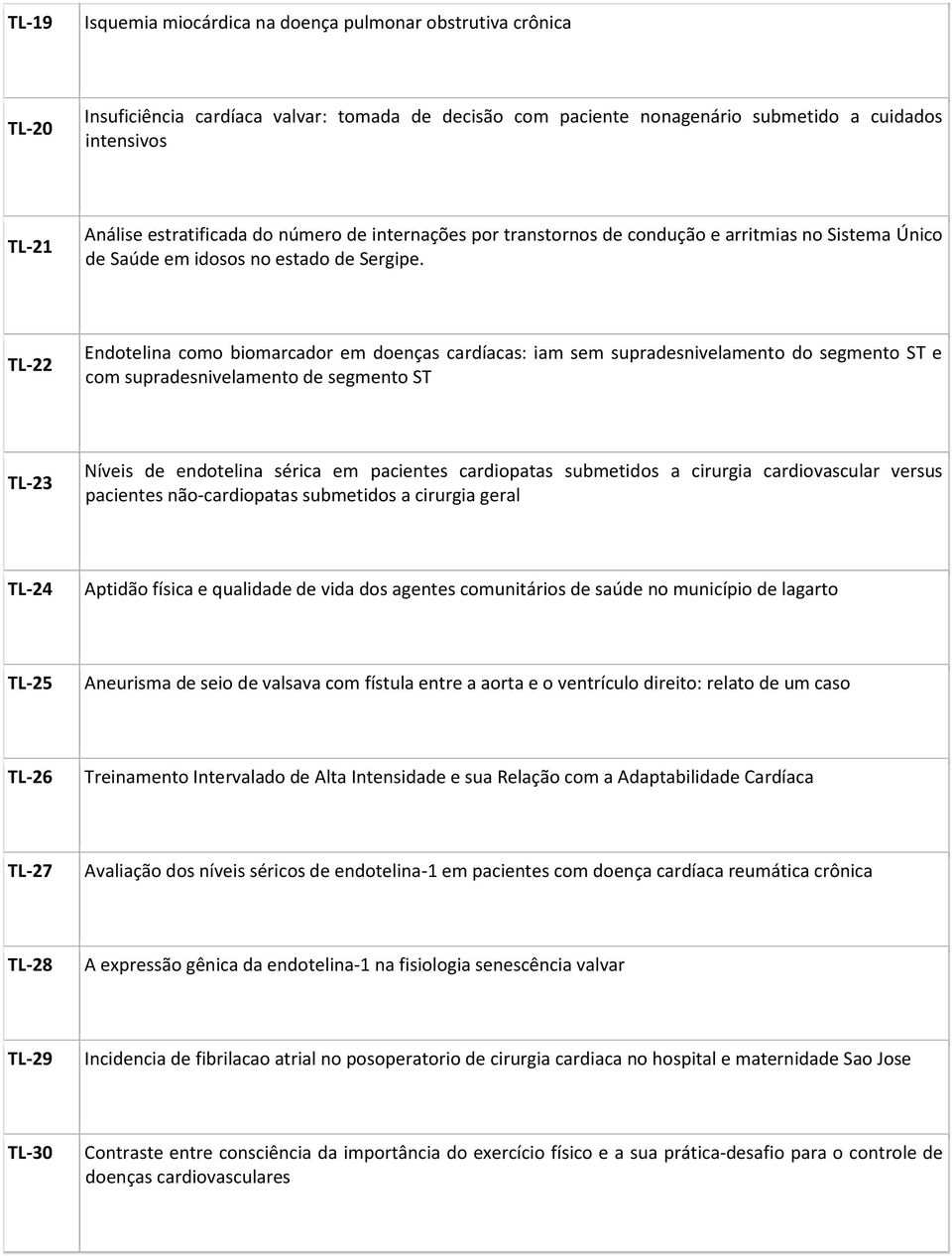 TL-22 Endotelina como biomarcador em doenças cardíacas: iam sem supradesnivelamento do segmento ST e com supradesnivelamento de segmento ST TL-23 Níveis de endotelina sérica em pacientes cardiopatas