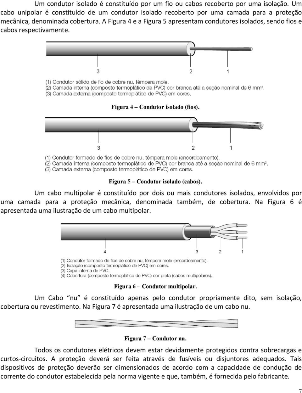 A Figura 4 e a Figura 5 apresentam condutores isolados, sendo fios e cabos respectivamente. Figura 4 Condutor isolado (fios). Figura 5 Condutor isolado (cabos).