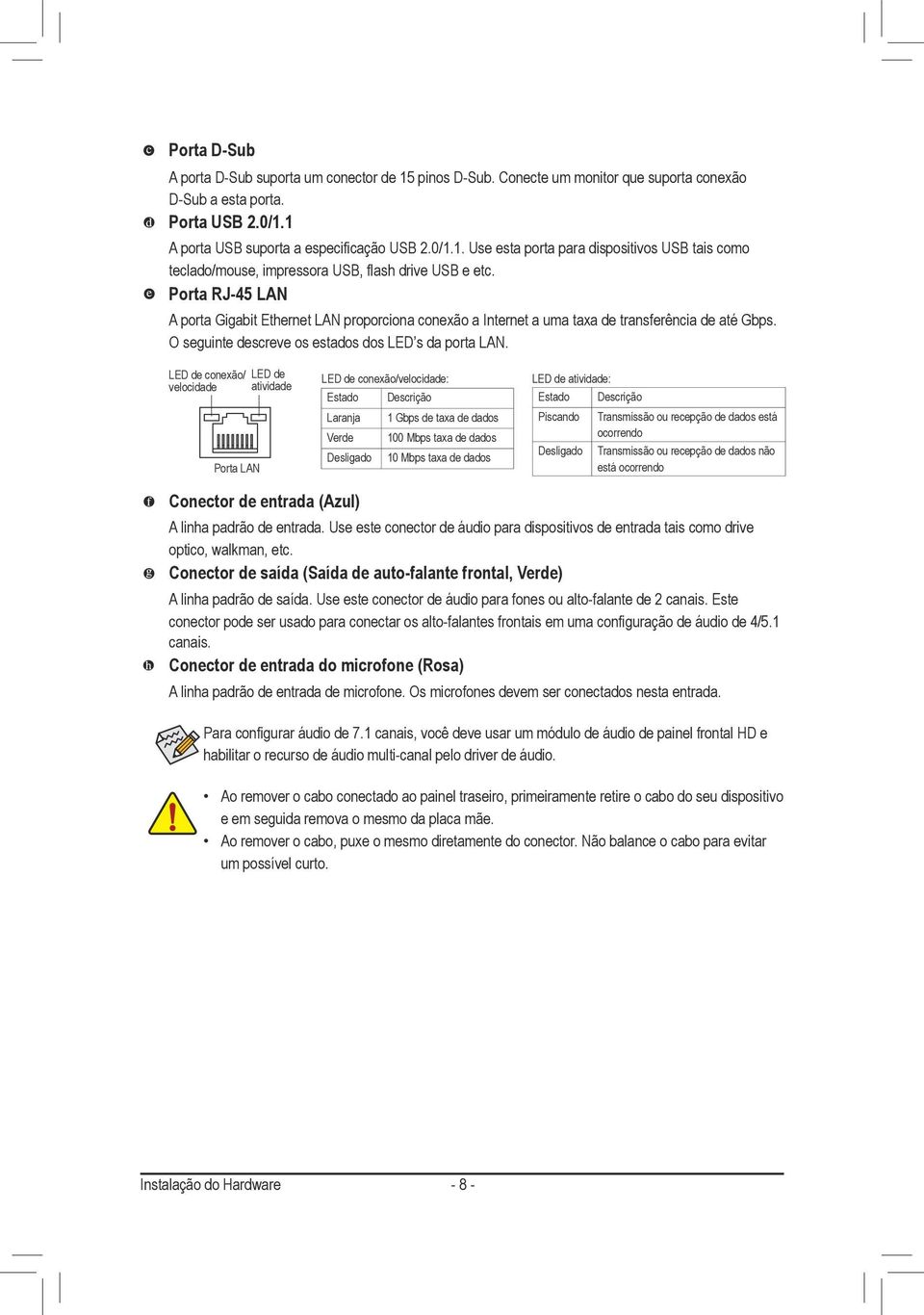 Porta RJ-45 LAN A porta Gigabit Ethernet LAN proporciona conexão a Internet a uma taxa de transferência de até Gbps. O seguinte descreve os estados dos LED s da porta LAN.