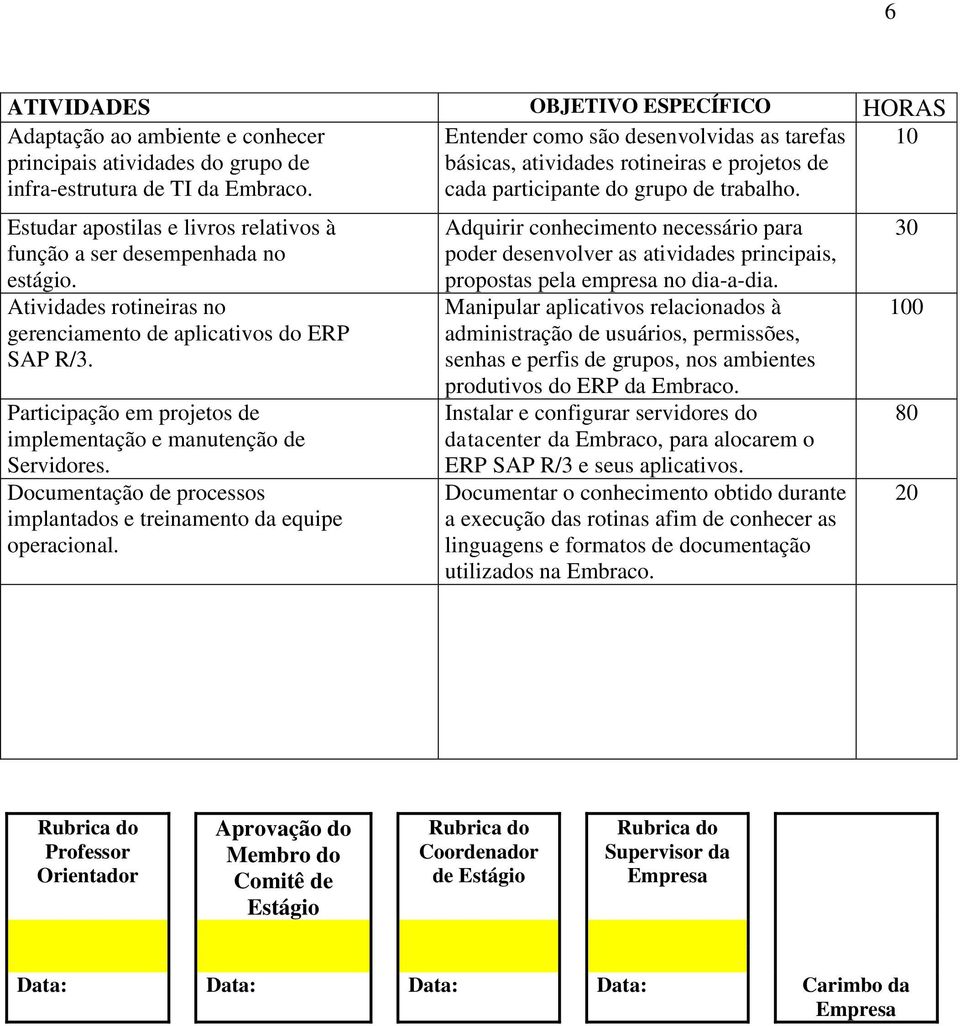 10 Estudar apostilas e livros relativos à função a ser desempenhada no estágio. Atividades rotineiras no gerenciamento de aplicativos do ERP SAP R/3.