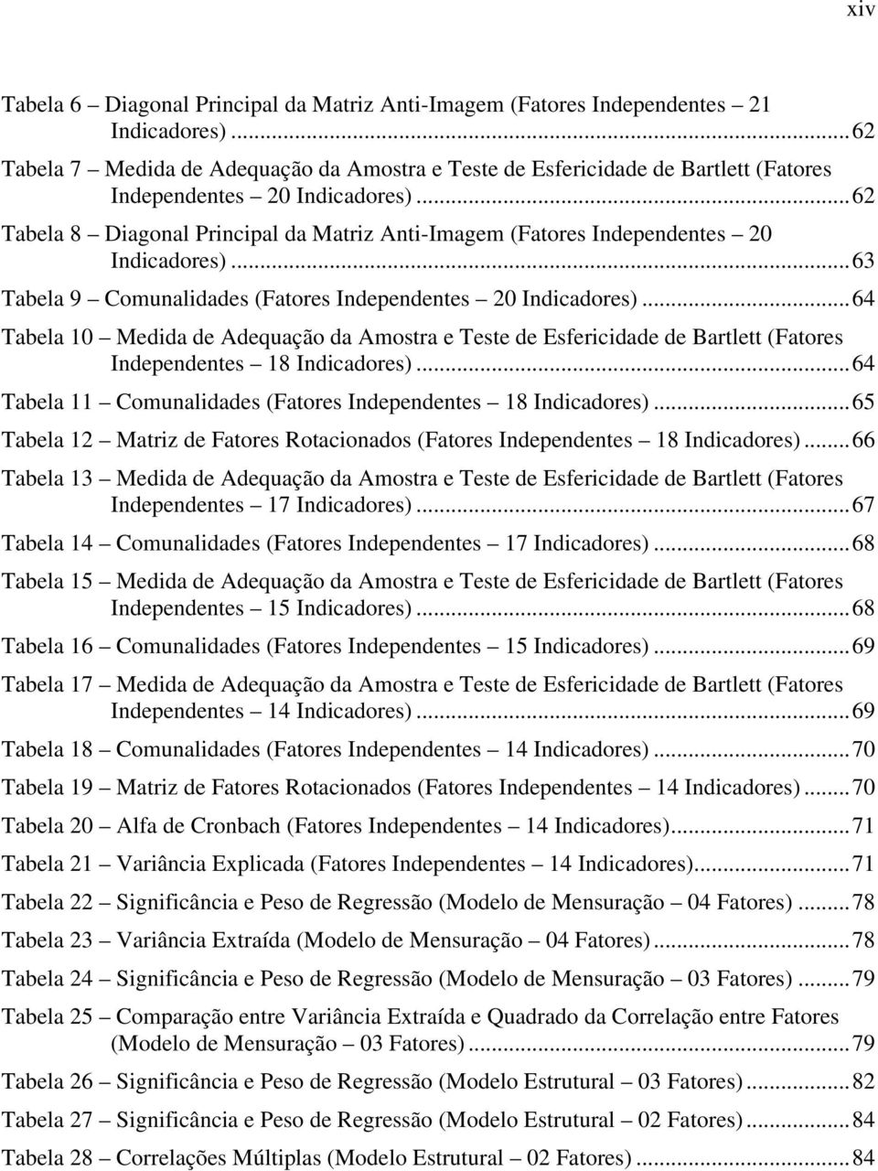 .. 62 Tabela 8 Diagonal Principal da Matriz Anti-Imagem (Fatores Independentes 20 Indicadores)... 63 Tabela 9 Comunalidades (Fatores Independentes 20 Indicadores).