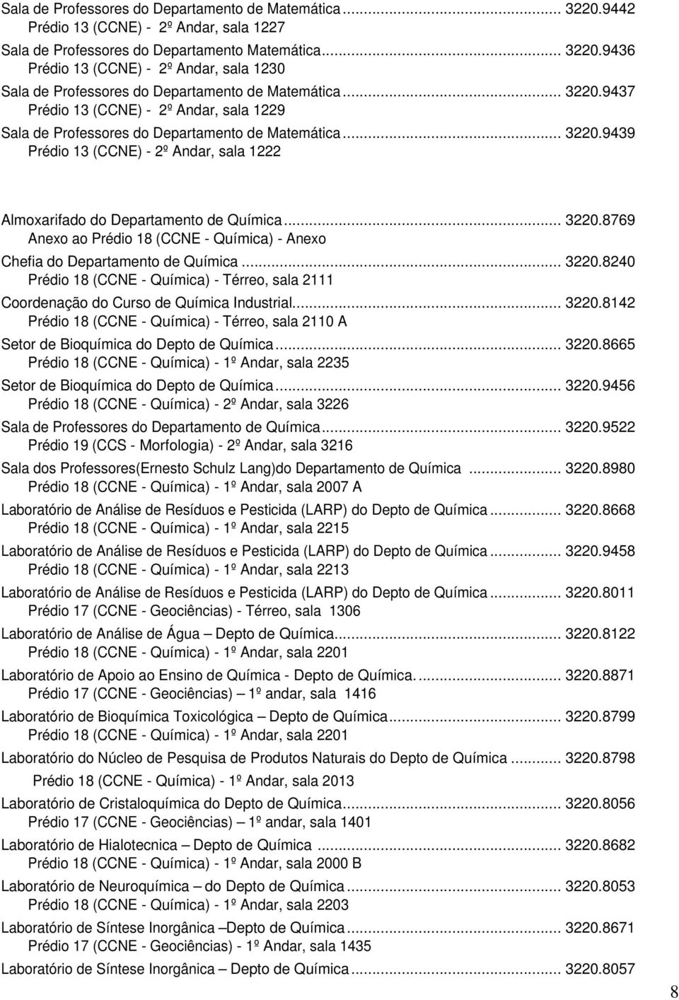 .. 3220.8240 Prédio 18 (CCNE - Química) - Térreo, sala 2111 Coordenação do Curso de Química Industrial... 3220.8142 Prédio 18 (CCNE - Química) - Térreo, sala 2110 A Setor de Bioquímica do Depto de Química.