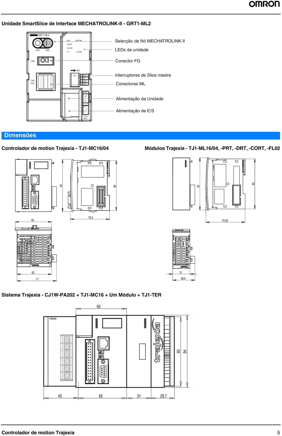 Unidade Alimentação de E/S Dimensões Controlador de motion Trajexia - TJ1-MC16/04 Módulos Trajexia - TJ1-ML16/04 -PRT -DRT -CORT -FL02 94 90 94