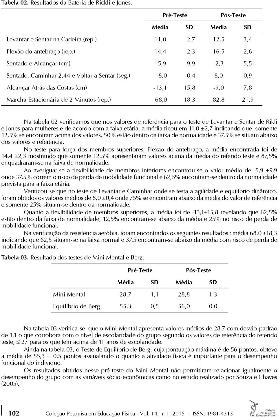 ) 8,0 0,4 8,0 0,9 Alcançar Atrás das Costas (cm) -13,1 15,8-9,0 7,8 Marcha Estacionária de 2 Minutos (rep.