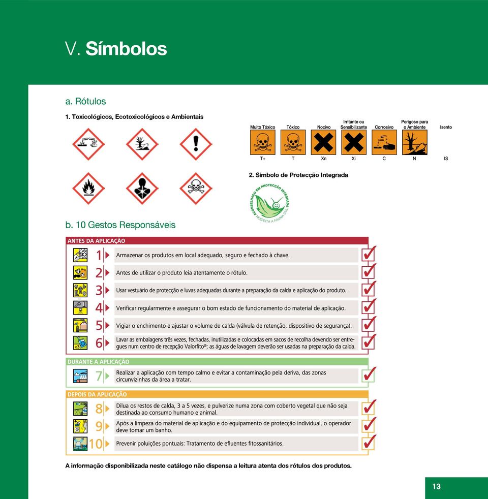 Símbolo de Protecção Integrada b.