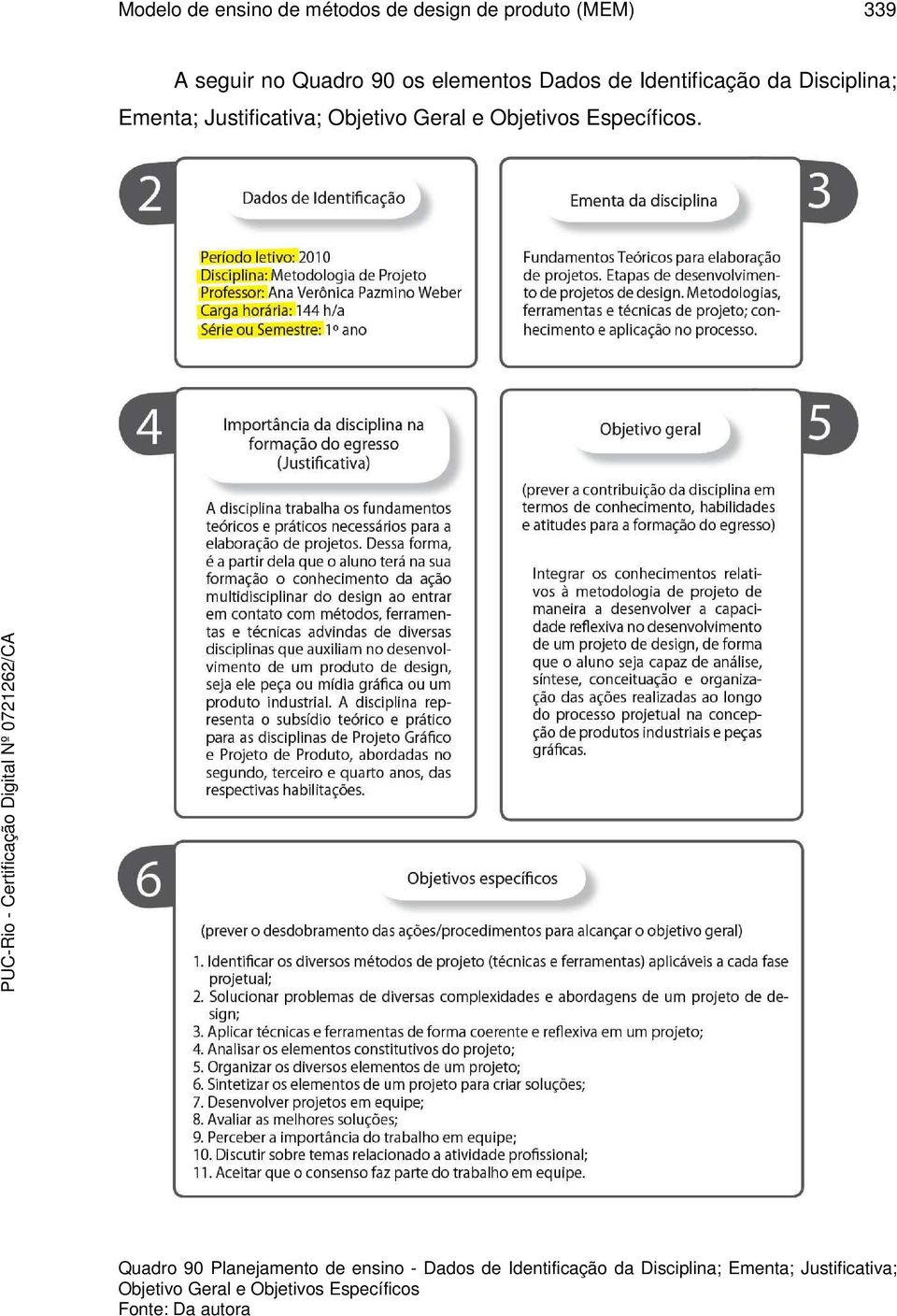 e Objetivos Específicos.