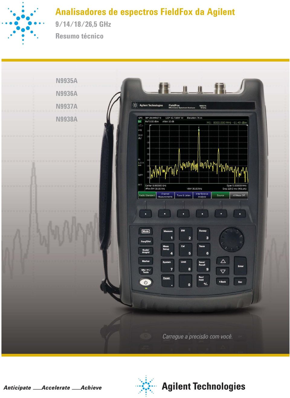 GHz Resumo técnico N9935A N9936A