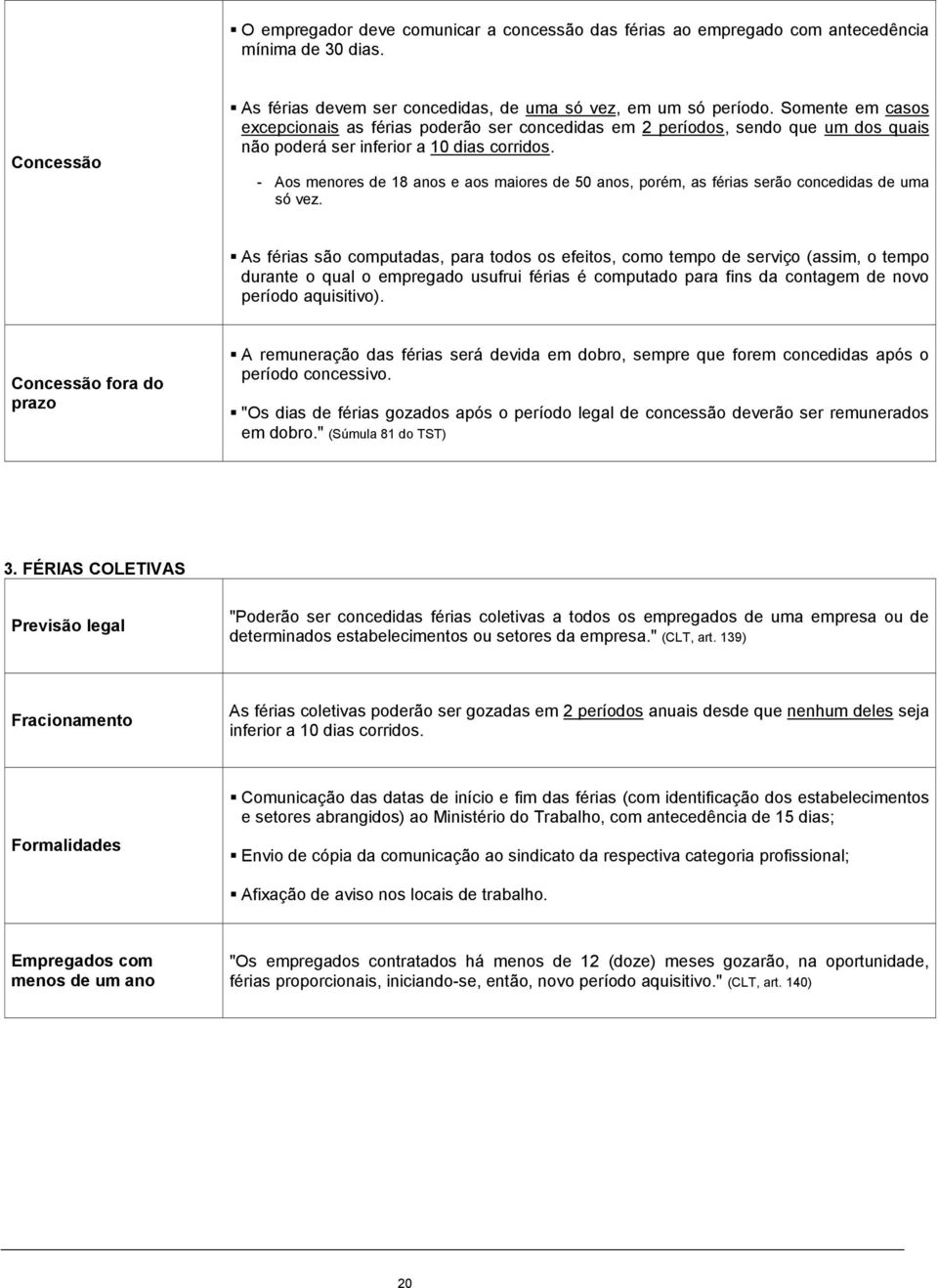 - Aos menores de 18 anos e aos maiores de 50 anos, porém, as férias serão concedidas de uma só vez.