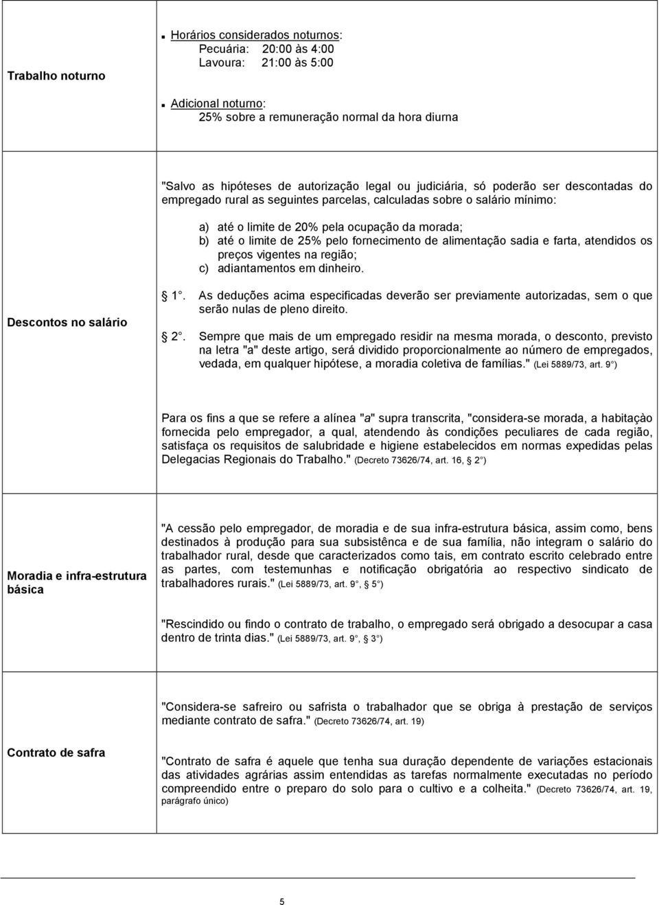 pelo fornecimento de alimentação sadia e farta, atendidos os preços vigentes na região; c) adiantamentos em dinheiro. Descontos no salário 1.