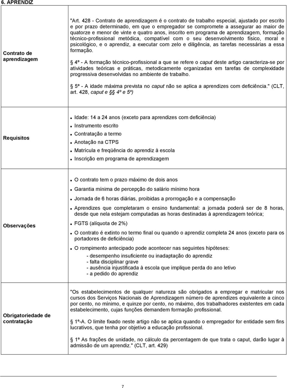 quatro anos, inscrito em programa de aprendizagem, formação técnico-profissional metódica, compatível com o seu desenvolvimento físico, moral e psicológico, e o aprendiz, a executar com zelo e