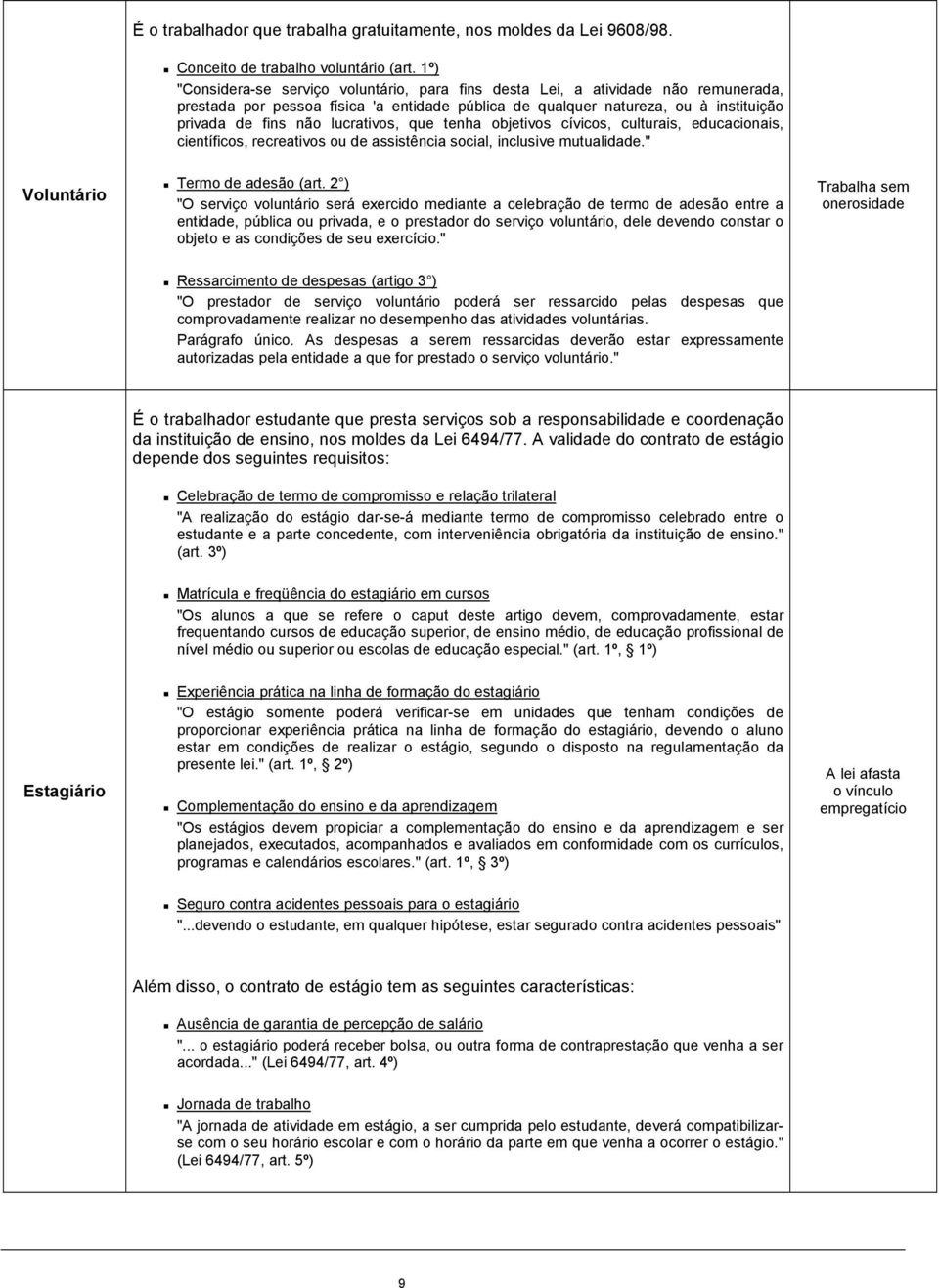 lucrativos, que tenha objetivos cívicos, culturais, educacionais, científicos, recreativos ou de assistência social, inclusive mutualidade." Voluntário Termo de adesão (art.