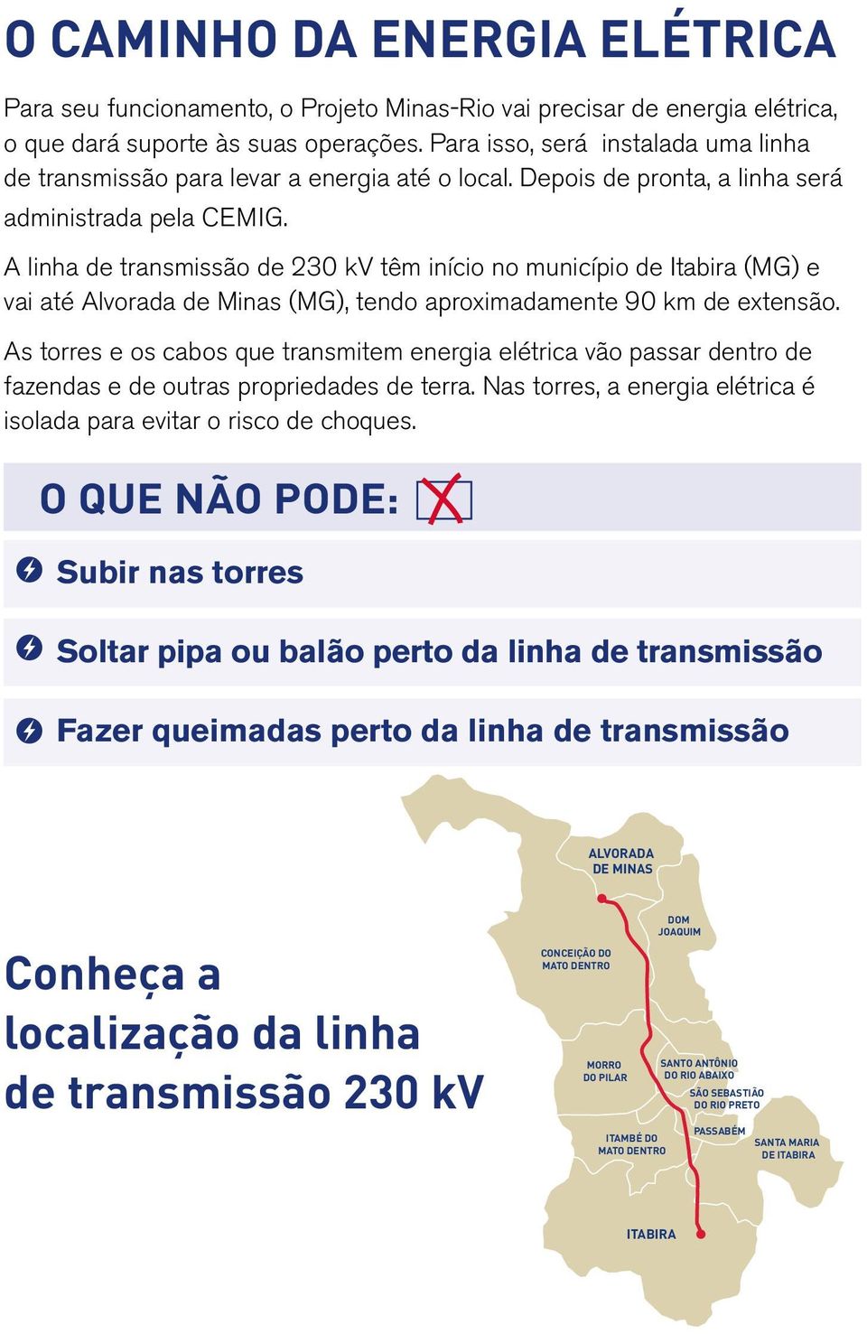 A linha de transmissão de 230 kv têm início no município de Itabira (MG) e vai até Alvorada de Minas (MG), tendo aproximadamente 90 km de extensão.