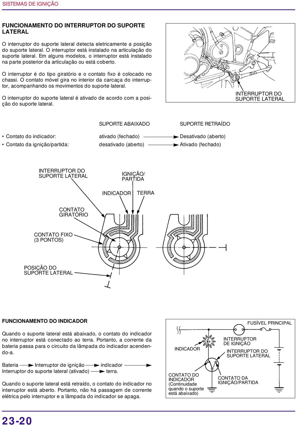 O contato móvel gira no interior da carcaça do interruptor, acompanhando os movimentos do suporte lateral. O interruptor do suporte lateral é ativado de acordo com a posição do suporte lateral.