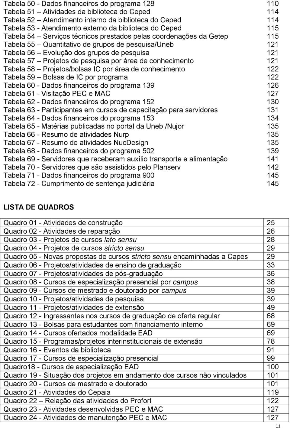 Tabela 57 Projetos de pesquisa por área de conhecimento 121 Tabela 58 Projetos/bolsas IC por área de conhecimento 122 Tabela 59 Bolsas de IC por programa 122 Tabela 60 - Dados financeiros do programa