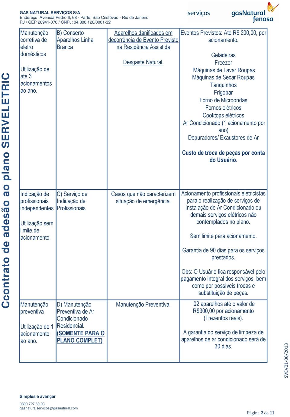 B) Conserto Aparelhos Linha Branca C) Serviço de Indicação de Profissionais D) Manutenção Preventiva de Ar Condicionado Residencial.