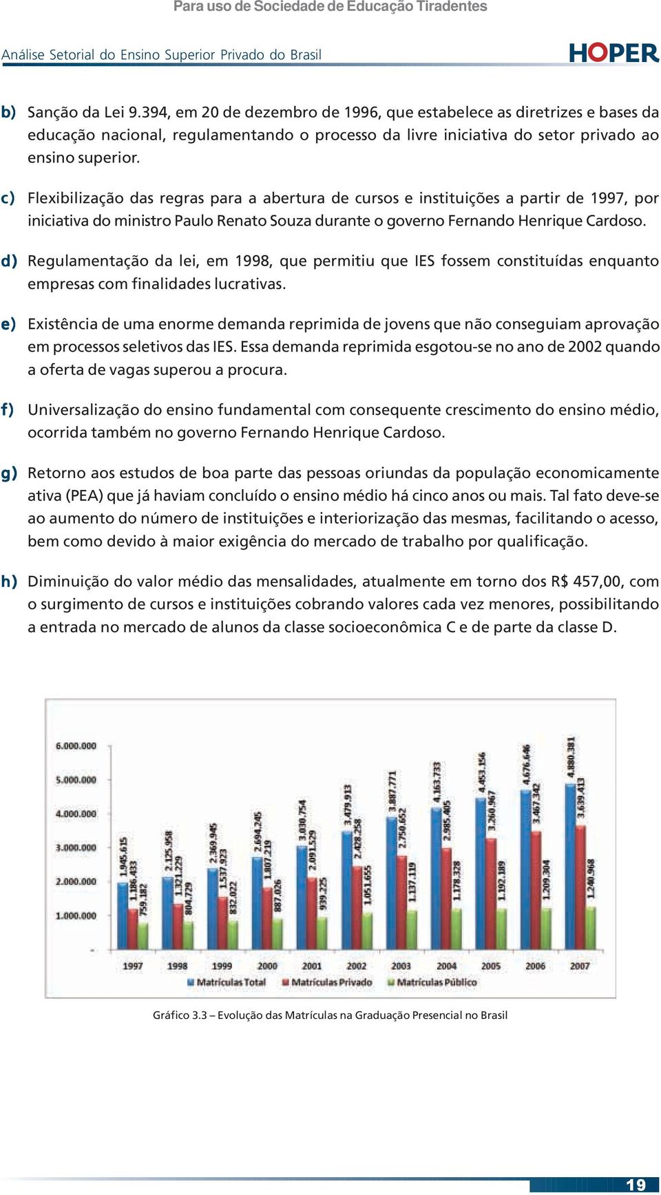 d) Regulamentação da lei, em 1998, que permitiu que IES fossem constituídas enquanto empresas com finalidades lucrativas.